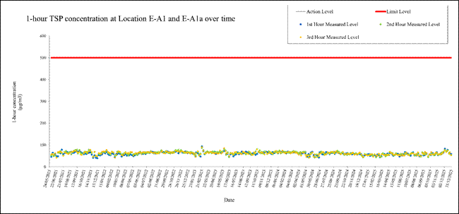 A screen shot of a computer screen
AI-generated content may be incorrect.